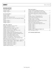 AD9957/PCBZ datasheet.datasheet_page 4