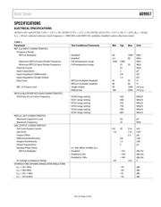 AD9957/PCBZ datasheet.datasheet_page 5