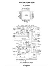 NCP3218G datasheet.datasheet_page 2