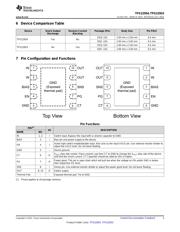 TPS22954DQCR datasheet.datasheet_page 3