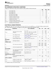 TPS2511DGNR datasheet.datasheet_page 3