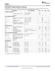 TPS2511DGNR datasheet.datasheet_page 4