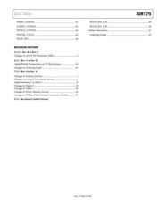 ADM1276 datasheet.datasheet_page 4