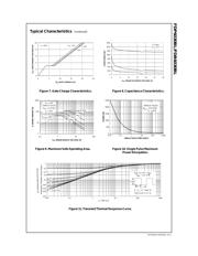 FDB6030BL datasheet.datasheet_page 4