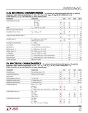 LT6551CMS datasheet.datasheet_page 3