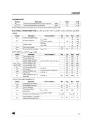 VND670SP-E datasheet.datasheet_page 3