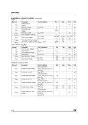 VND670SP-E datasheet.datasheet_page 4