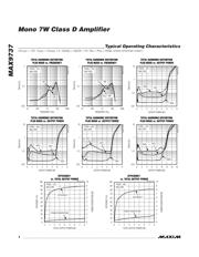 MAX9737ETG+T datasheet.datasheet_page 4