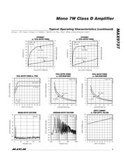 MAX9737ETG+T datasheet.datasheet_page 5