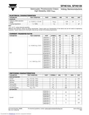 SFH6106-1 datasheet.datasheet_page 3