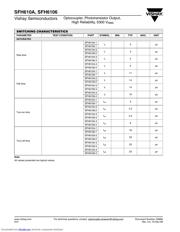 SFH6106-1 datasheet.datasheet_page 4