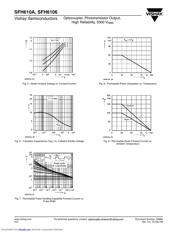 SFH6106-1 datasheet.datasheet_page 6