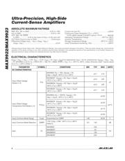 MAX9922EUB+ datasheet.datasheet_page 2