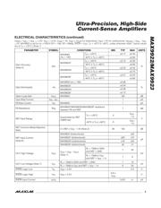 MAX9923HEUB+T datasheet.datasheet_page 3