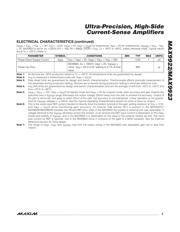 MAX9922EUB+ datasheet.datasheet_page 5