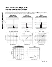 MAX9923HEUB+T datasheet.datasheet_page 6