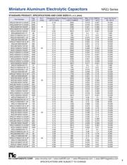 NRZJ471M25V10X12.5F datasheet.datasheet_page 3