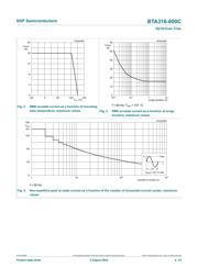 BTA316-800C/DGQ datasheet.datasheet_page 5