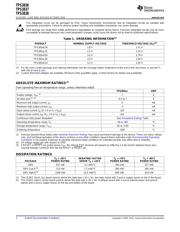 TPS3838J25DBVTG4 datasheet.datasheet_page 2