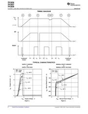 TPS3838J25DBVTG4 datasheet.datasheet_page 6