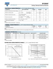 BY228GP-E3/73 datasheet.datasheet_page 2