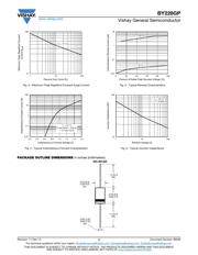 BY228GP-E3/73 datasheet.datasheet_page 3