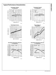 LM2917 datasheet.datasheet_page 6