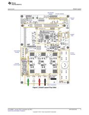 DRV3201EVM 数据规格书 3