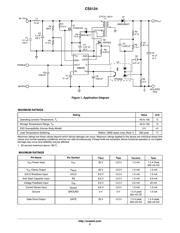 CS5124XDR8 datasheet.datasheet_page 2