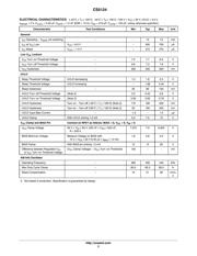 CS5124XDR8 datasheet.datasheet_page 3