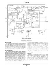 CS5124XDR8 datasheet.datasheet_page 6