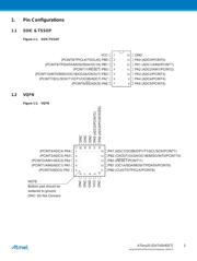 ATTINY20-SSU datasheet.datasheet_page 2