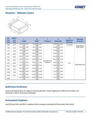 C1206C101J1GAC7800 datasheet.datasheet_page 3