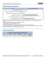 C1206C101J1GAC7800 datasheet.datasheet_page 4