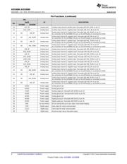 ADS8688EVM-PDK datasheet.datasheet_page 4