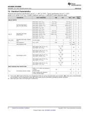 ADS8688EVM-PDK datasheet.datasheet_page 6