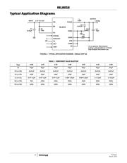 ISL8016IRAJZ-T datasheet.datasheet_page 4