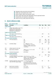 TEF6902AH/V4,518 数据规格书 2
