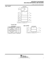 SN75LVDS9637 数据规格书 3