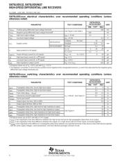 SN75LVDS32 datasheet.datasheet_page 6