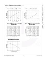 FQP11N40C_Q datasheet.datasheet_page 4