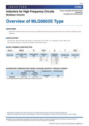 MLG0603S22NJTD25 datasheet.datasheet_page 3