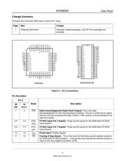 MT8980DE1 datasheet.datasheet_page 2