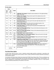 MT8980DPR1 datasheet.datasheet_page 3