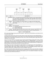 MT8980DPR1 datasheet.datasheet_page 6