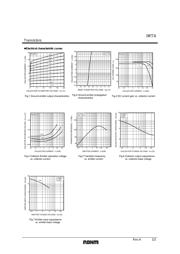 IMT4 datasheet.datasheet_page 2