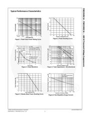 P6KE130A datasheet.datasheet_page 4