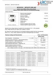 BZT52C5V1 数据规格书 1