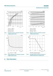 BAS86 datasheet.datasheet_page 4