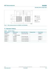 BAS86 datasheet.datasheet_page 6